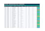 do data cleaning, data formatting, data visualization